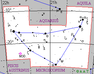 Capricornus