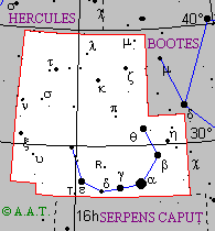 Corona Borealis