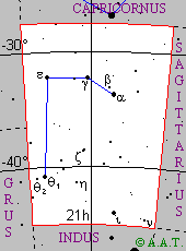 Microscopium