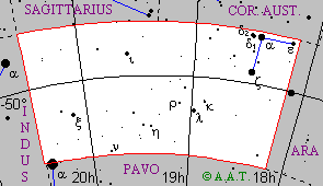 Telescopium