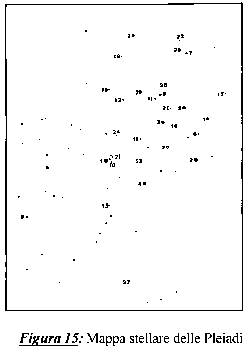 Figura 15