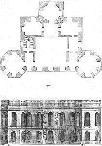 Pianta e facciata meridionale dell'Osservatorio