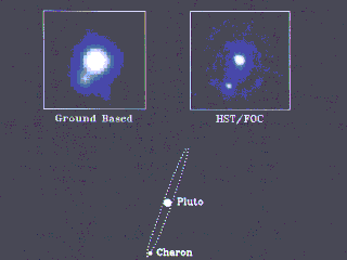 Plutone e Caronte