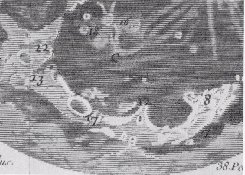 Figura 5: Gian Domenico Cassini